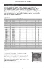 Предварительный просмотр 46 страницы Permobil ROHO Hybrid Elite 1RHE1414C-SR Operation Manual