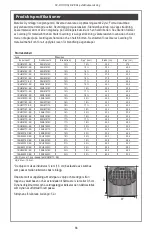 Предварительный просмотр 90 страницы Permobil ROHO Hybrid Elite 1RHE1414C-SR Operation Manual