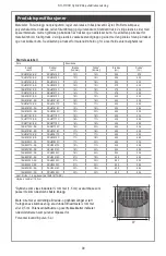 Предварительный просмотр 101 страницы Permobil ROHO Hybrid Elite 1RHE1414C-SR Operation Manual