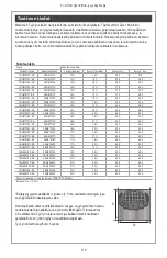 Предварительный просмотр 112 страницы Permobil ROHO Hybrid Elite 1RHE1414C-SR Operation Manual