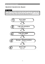 Preview for 5 page of Permobil Stander Service Manual