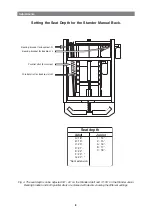 Preview for 7 page of Permobil Stander Service Manual