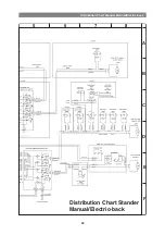 Preview for 44 page of Permobil Stander Service Manual