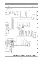 Preview for 46 page of Permobil Stander Service Manual