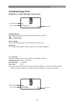 Preview for 43 page of Permobil STREET Service Manual