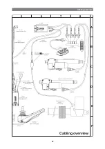 Preview for 57 page of Permobil STREET Service Manual