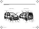 Preview for 9 page of PERODUA ALZA Owner'S Manual