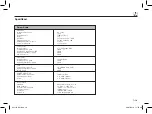 Preview for 130 page of PERODUA ALZA Owner'S Manual