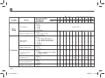 Preview for 193 page of PERODUA ALZA Owner'S Manual