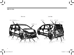 Preview for 265 page of PERODUA ALZA Owner'S Manual