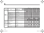 Preview for 441 page of PERODUA ALZA Owner'S Manual