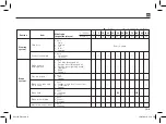 Preview for 442 page of PERODUA ALZA Owner'S Manual