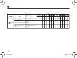 Preview for 443 page of PERODUA ALZA Owner'S Manual