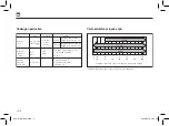 Preview for 302 page of PERODUA Bezza Owner'S Manual