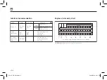 Preview for 597 page of PERODUA Bezza Owner'S Manual