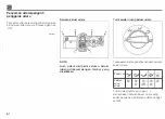 Preview for 204 page of PERODUA Kancil Owner'S Manual