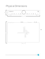 Preview for 15 page of Perreaux Audiant DP32 Owner'S Manual