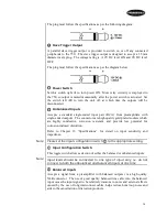 Preview for 14 page of Perreaux Prisma 750 Owner'S Manual