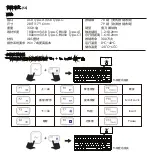 Предварительный просмотр 18 страницы Perrix PERIBOARD-416 User Manual