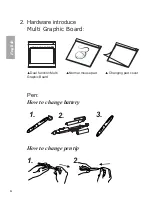 Preview for 6 page of Perrix Peritab-301 Installation Manual