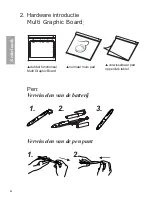 Preview for 50 page of Perrix Peritab-301 Installation Manual