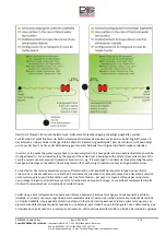 Preview for 5 page of Perrot RollcarTV-3 Operating Instructions Manual