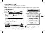 Предварительный просмотр 45 страницы Perry Electric 1IC 7054 Manual