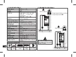 Предварительный просмотр 68 страницы Perry Electric 1IC 7054 Manual