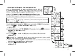 Предварительный просмотр 87 страницы Perry Electric 1IC 7054 Manual