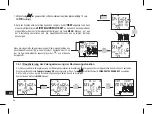 Предварительный просмотр 88 страницы Perry Electric 1IC 7054 Manual