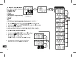 Предварительный просмотр 90 страницы Perry Electric 1IC 7054 Manual