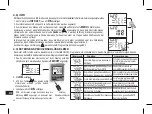 Предварительный просмотр 94 страницы Perry Electric 1IC 7054 Manual