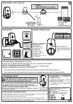 Preview for 2 page of Perry Electric 1IO0057WF Manual