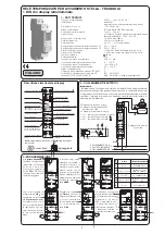 Perry Electric 1RT200/MT/MF Manual preview