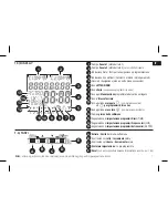 Предварительный просмотр 7 страницы Perry Electric ASTRO-LUX-TIME Instructions For Installation And Use Manual