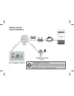 Preview for 4 page of Perry Electric Smartbox Wi-Fi User Manual