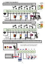 Preview for 6 page of Perry 1GA300M Manual