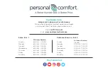 Preview for 20 page of personal comfort classic Series Owner'S Manual