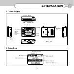 Предварительный просмотр 3 страницы Perstel BlueNote User Manual