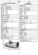 Preview for 44 page of Peruzzo 05026000 Use And Maintenance Manual