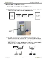 Preview for 8 page of Pervasive Displays ECO-Sign User Manual