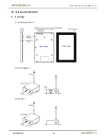 Preview for 15 page of Pervasive Displays ECO-Sign User Manual