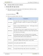 Preview for 29 page of Pervasive Displays ECO-Sign User Manual