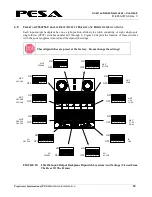 Предварительный просмотр 70 страницы PESA Cheetah 1024x256 Manual