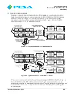 Preview for 13 page of PESA Cougar 3 User Manual