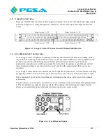 Preview for 22 page of PESA Cougar 3 User Manual