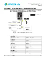 Preview for 10 page of PESA PRO-HD2HDMI User Manual