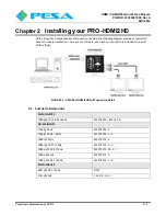 Предварительный просмотр 9 страницы PESA PRO-HDMI2HD User Manual