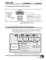 Предварительный просмотр 13 страницы PESA RCP-48X Manual