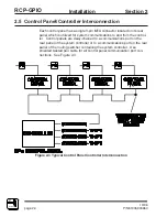 Preview for 13 page of PESA RCP-GPIO Manual